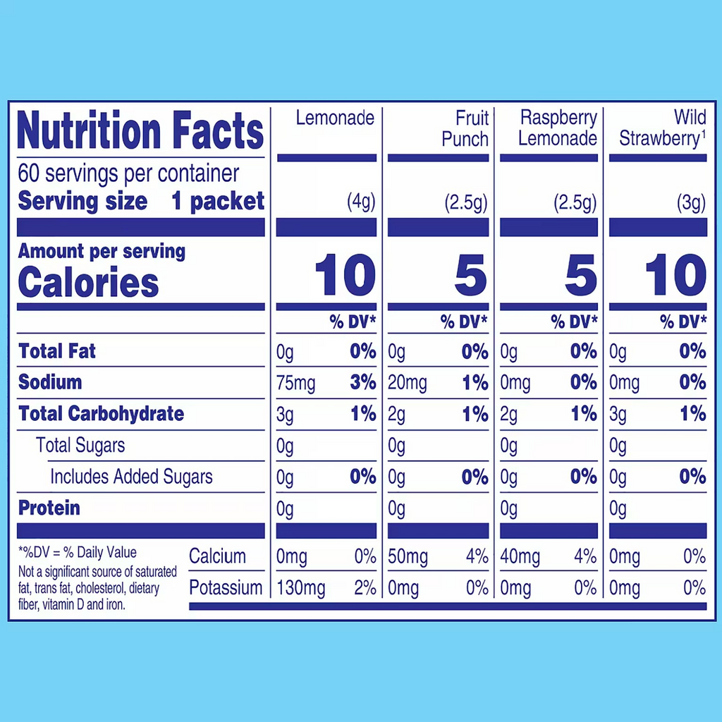 Crystal Light Drink Mix Variety, 60 Powder Packets